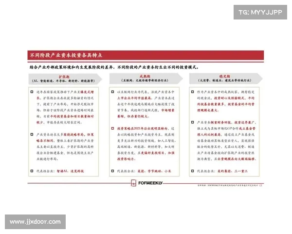 中国房地产企业影响力排名分析与行业趋势展望